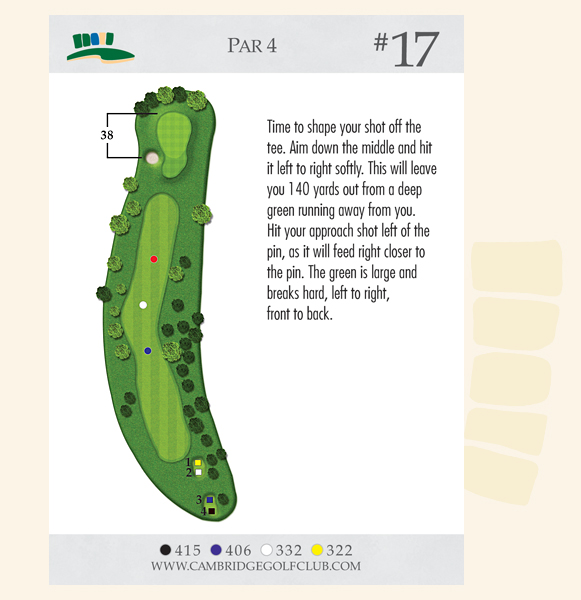 hole17