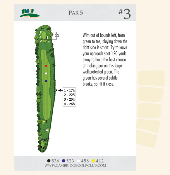 hole3