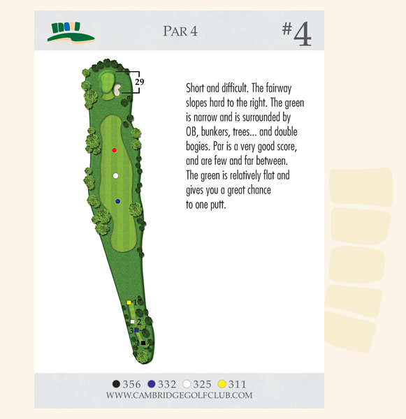 hole4