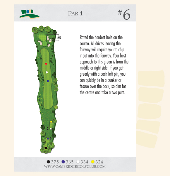 hole6